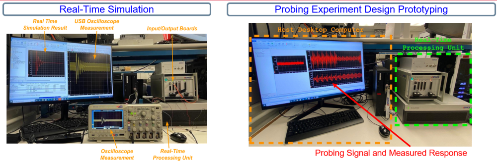 Real Time Simulation and Probing Experiment Design Prototyping