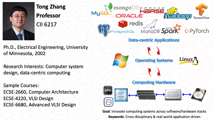 Tong Zhang: Computer Architecture and Systems